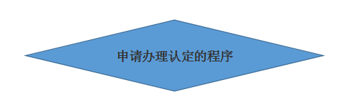 十堰一般纳税人的办理流程2