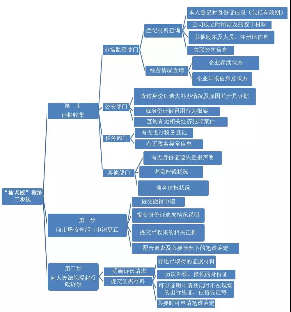 微信图片_20190313101842.jpg