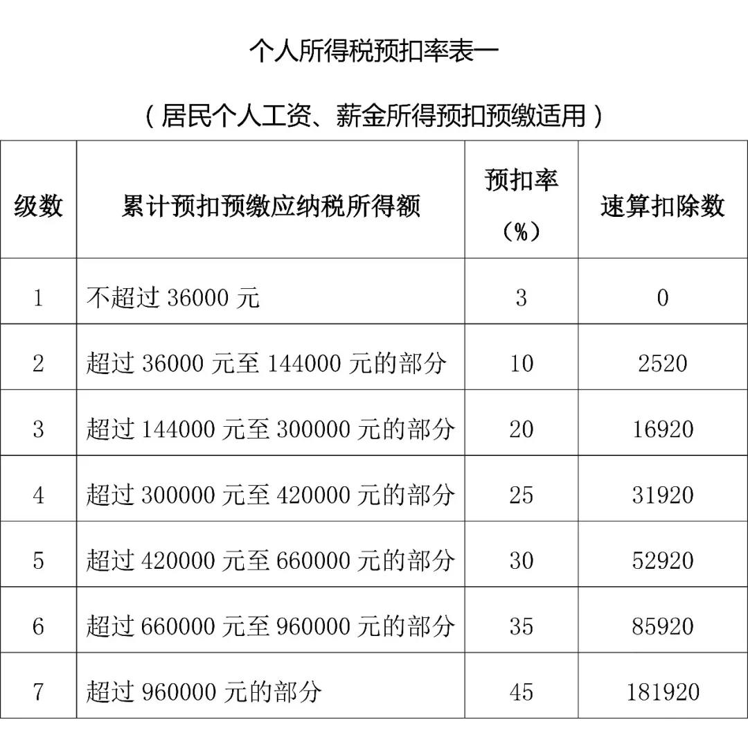 十堰记账报税.jpg