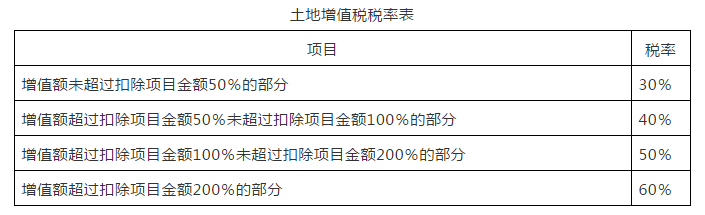 十堰记账报税.png